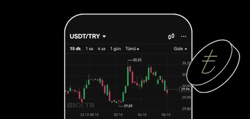 什么是山寨币?山寨币值得新手投资吗? - php中文网